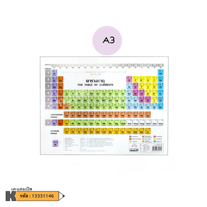 แผ่นโปสเตอร์-ตารางธาตุ-พลาสติก-มี-3-ขนาด-a3-a4-และ-a5