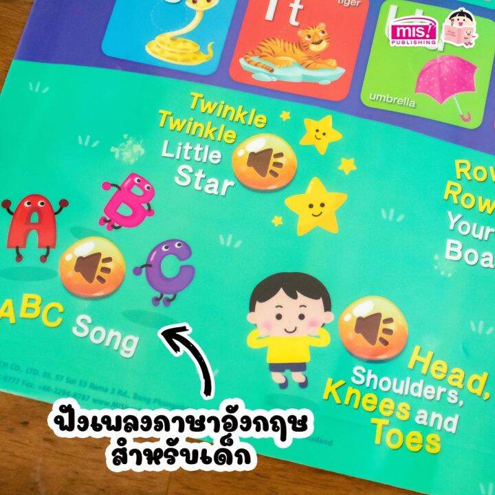 โปสเตอร์พูดได้-เลือกได้-3หมวด-กขค-abc-สวนสัตว์-คุ้มสุด-ซื้อวันนี้แถม-หนังสือ-2เล่ม-ของเล่นเสริมพัฒนาการ