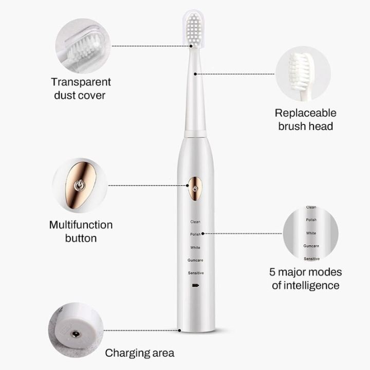 new-xiaomi-sonic-electric-toothbrushes-ipx7-waterproof-soft-bristles-abs-electric-toothbrush-with-3-replaceable-brush-heads