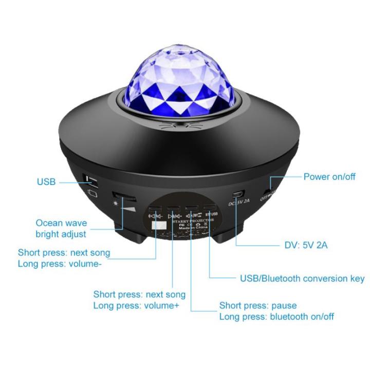 starry-projector-galaxy-night-light-พร้อม-ocean-wave-music-ลำโพง-nebula-cloud-โคมไฟเพดานสำหรับตกแต่งวันเกิดของขวัญ-party