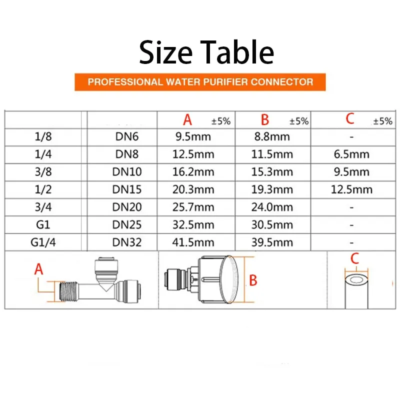 Water Straight Pipe 1/4 3/8 Hose Plastic