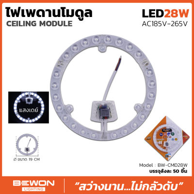 ไฟเพดาน LED โมดูล ขนาด 28W แสงขาว/Daylight ยี่ห้อ BEWON แผงโคมซาลาเปา