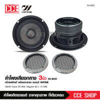 ลำโพง3นิ้ว Full-Range Speaker Hifi หน้าลำโพงเคฟล่าแท้ แม่เหล็ก60*15มิลเต็ม วอยส์20มิล พร้อมตะแกรงหน้าลำโพง ไฮไฟน์คุณภาพ Hifine  มี1/2ดอกให้เลือก