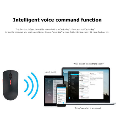 USB AI Smart Voice Translator Speech Recognition Recording to Text Language Translation 28 Language Real-time Translation Supply
