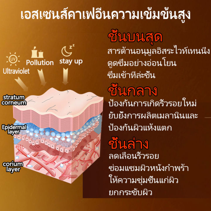 hemeiel-เซรั่มทาฝ้า-ครีมแก้ฝ้า-ลดฝ้ากระ-ซ่อมแซมผิวให้เรียบเนียนมากขึ้น