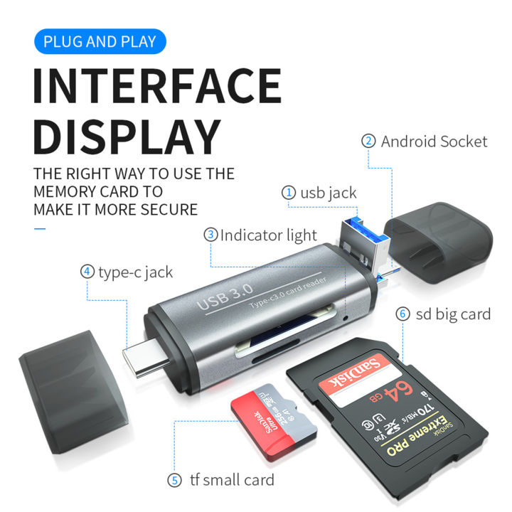 เครื่องอ่านการ์ด-zp-usb-3-0-type-c-multi-functional-smart-memory-cardreader-รองรับดิสก์-sd-td-u-สำหรับอุปกรณ์เสริมแล็ปท็อปพีซี