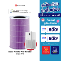 [ราคาพิเศษ 799 บ.] iSUPER ไส้กรอง สำหรับเครื่องฟอกอากาศ Lydsto Air Purifier A1