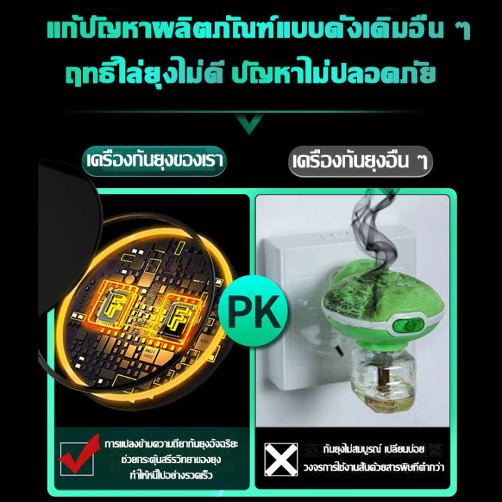 ปกป้องคุณในกลางคืน-mmpx-เครื่องไล่หนู-ที่ไล่หนูไฟฟ้า-260v-เครื่องฆ่าหนูอัลตราโซนิกรอบทิศทาง360-ไล่หนูในบ้าน-สามารถขับไล่-แมลงสาบ-ยุง-แมลงวัน-ตุ๊กแก-ค้างคาว-แมงมุม-มด-เครื่องไล่หนู-เครื่องไล่ยุง-ที่ไล่