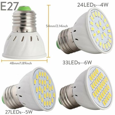 หลอดไฟสปอร์ต E14สปอตไลท์24 27 33 Led Lampara 220V Gu 10 5730 Smd Bombillas โคมไฟไฟสปอร์ตไลท์ Mr16 Led Mr16 Gu10