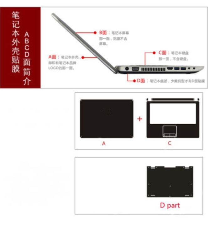 ร้อน-พิเศษคาร์บอนไฟเบอร์ไวนิลแล็ปท็อปสติกเกอร์รูปลอกผิวที่ครอบสำหรับ-hp-p-avilion-x360-14-dh0000-elitebook-735-830-g5-g6