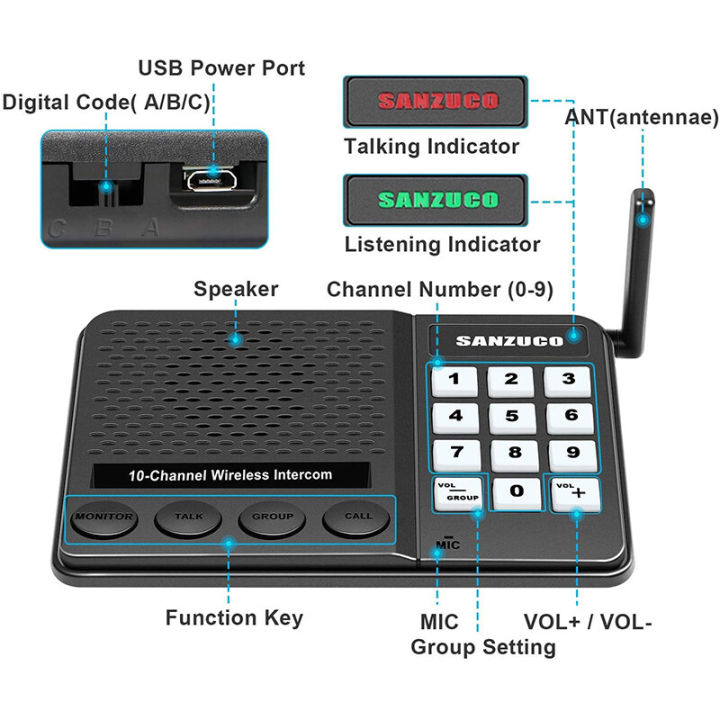 จัดส่ง1-2วัน-พร้อมส่ง-ระบบอินเตอร์คอมไร้สาย-10-ช่อง-ระยะ-1k-เมตร-ไม่ต้องใช้แบตเตอรี่-สําหรับบ้าน-ออฟฟิศ
