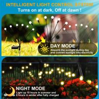 WEIXIN Solar LED Light Outdoor Garden Decoration Landscape Lights Firework Firefly Lawn Lamps Country House Terrace Balcony Decor Lamp