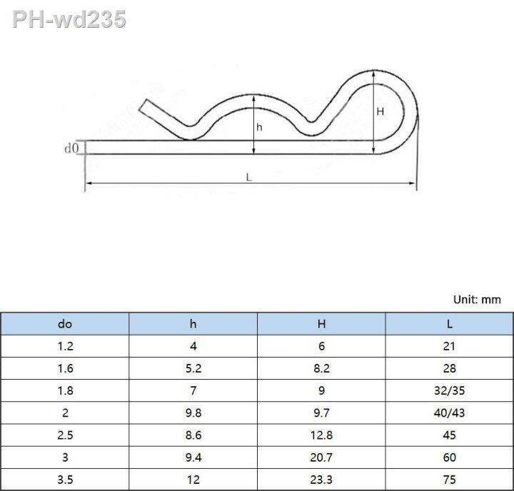 10-100pcs-m1-m4-m5-m6-m7-spring-r-type-cotter-pin-retaining-clips-wave-r-shaped-pin-clamp-hair-tractor-pin-for-car