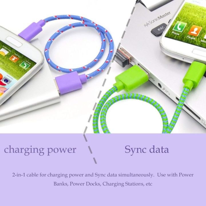 micro-usb-cable-data-sync-usb-charger-cable-iphone-cable-charger-micro-usb-cable-aliexpress