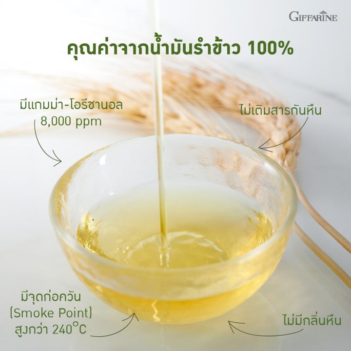 ส่งฟรี-โอรีซาอี-กิฟฟารีน-น้ำมันรำข้าว-น้ำมันจมูกข้าวแคปซูล-โอรีซาอี-oryza-e-giffarine-ผสมน้ำมันจมูกข้าวสาลี-และวิตามินอี-กิฟฟารีน