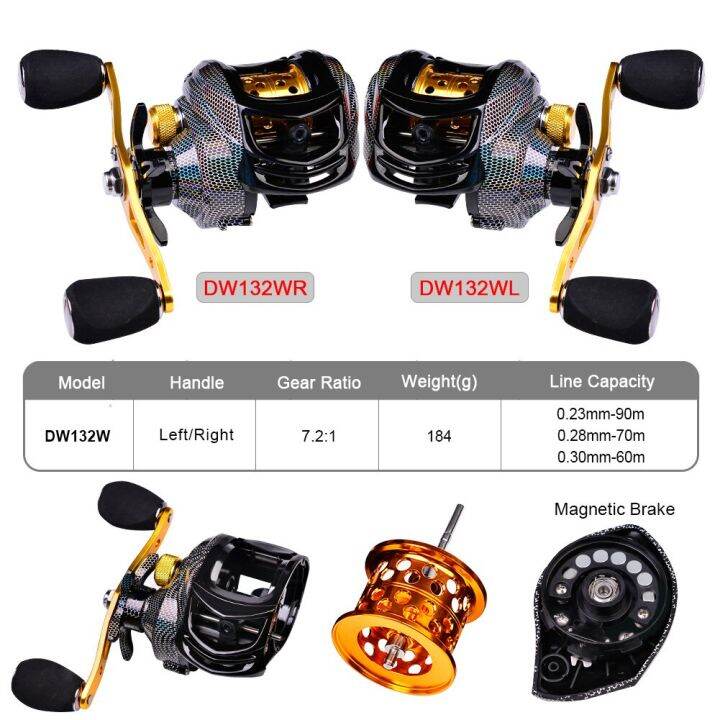 fishing-reel-spool-metal-line-cup-bearing-18-1bb-baitcasting-fishing-reel-spare-spool-outdoor-fishing-wheel-reel-accessories-fishing-reels