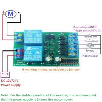 12v 24v dc motor controller relay board forward reverse control limit start stop switch pusher electric curtain automatic door Electrical Circuitry Pa