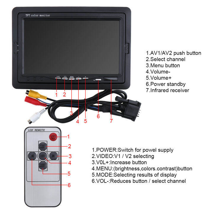 1024x600หน้าจอหลักในรถยนต์-av-lcd-tft-อินเตอร์เฟซ-vga-แบบมัลติฟังก์ชั่น7นิ้ว