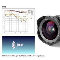 ช่างฝีมือ7คน F2.8 12มม. APS-C มุมกว้างกล้องติดตั้งเลนส์สำหรับ Sony แบบกำหนดเอง