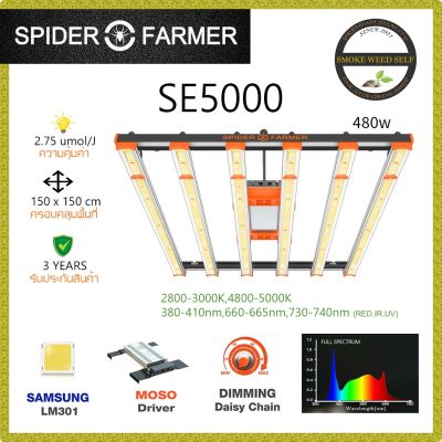 [ส่งฟรี]SE5000 Spider Farmer ไฟปลูกต้นไม้ ไฟบาร์ LED Grow Light Full Spectrum/Bar Light