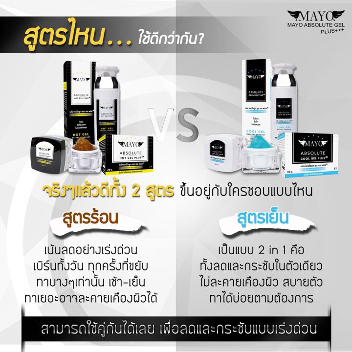 ส่งฟรี-เซ็ตเจลลดหน้าอก-5-กระปุก-แถม-1-กระปุก-เท่าราคาส่ง-เจลลดหน้าอก-เมโย-กระปุกเล็กสุดคุ้ม-mayo-gel-คละสูตรได้-ร้อน-เย็น