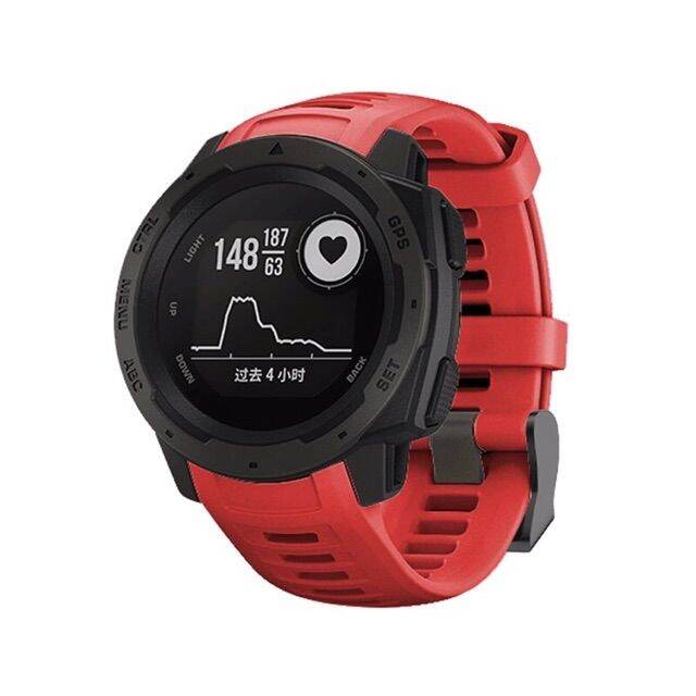 ส่งไว-พร้อมส่ง-สายนาฬิกา-garmin-instinct-ขนาด-22-มิลลิเมตร-คุณภาพดี-sาคาต่อชิ้น-เฉพาะตัวที่ระบุว่าจัดเซทถึงขายเป็นชุด