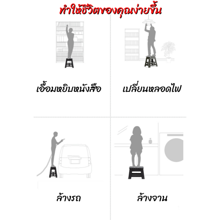 เก้าอี้สตูลพับได้-เก้าอี้สตูลแบบพับ-เก้าอี้สตูลพับ-เก้าอี้พับ-เก้าอี้สนาม-เก้าอี้พลาสติก-เก้าอี้-เก้าอี้แคมป์ปิ้ง-เก้าอี้พับได้-พกพา