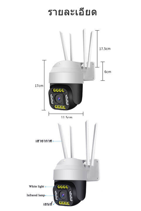 กล้องวงจรปิดใส่ซิมเน็ต4g-เชื่อมต่อกล้อง-ดูออนไลน์ผ่านมือถือ-ptz-มีระบบ-led-irมองเห็นภาพชัดกลางวันกลางคืน-ฟรีอะแดปเตอร์