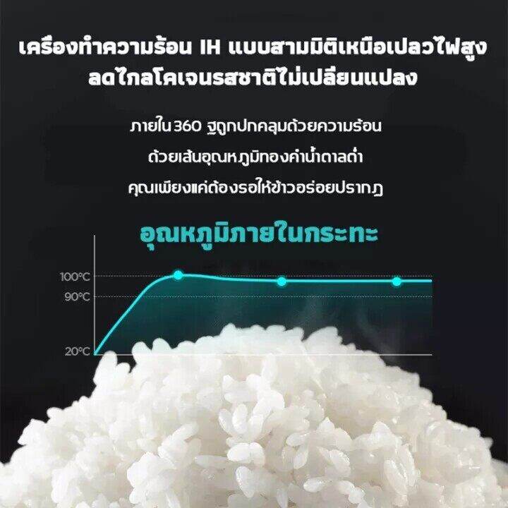 พร้อมส่ง-ปี2023-หม้อหุงข้าวดิจิตอล5l-ปุ่มเมนูมัลติฟังก์ชั่น-หุงเร็ว-หุงข้าว-ทำข้าวต้ม-ทำซุป-นึ่งอาหาร-ทําเค้ก-ทําแกง-หม้อหุงข้าวลดน้ำตาล-หม้อหม้อหุงข้าวอัจฉริยะ-หม้อหุงข้าว-หม้อหุงข้าวไฟฟ้า-หม้อหุงข้า