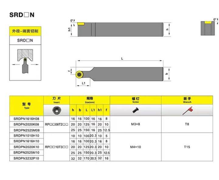 srdpn1010h10-srdpn1212h10-srdpn1616h10-srdpn2020k10-srdpn2525m10-ตัวจับยึดเครื่องมือกลึง-rpmt-10t3-mo-r5-เครื่องมือกลึง