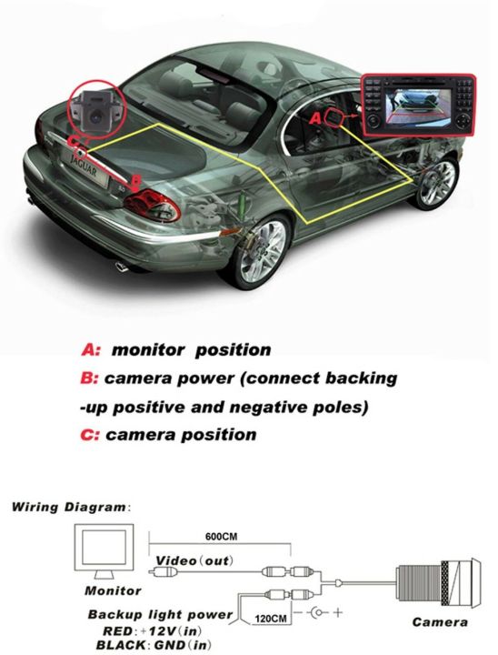 กล้องมองหลังสำรองรถสำหรับ-honda-civic-fd-2006-2007-2008-2009-2010-2011-2012