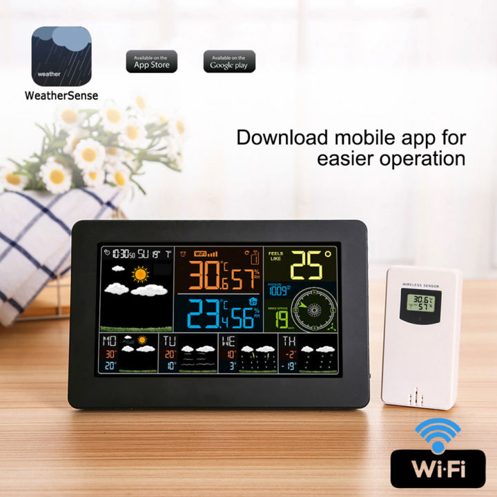 Wi-Fi Remote Monitoring Weather Station, Indoor/Outdoor Temperatures,  Humidity