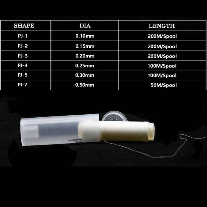 jyj-เหยื่อตกปลา-ด้ายยืดหยุ่นสูง1ชิ้นเส้นยางโพลีเอสเตอร์ล่องหนสำหรับตกปลาอุปกรณ์เสริม-pj1-2-3-4-5