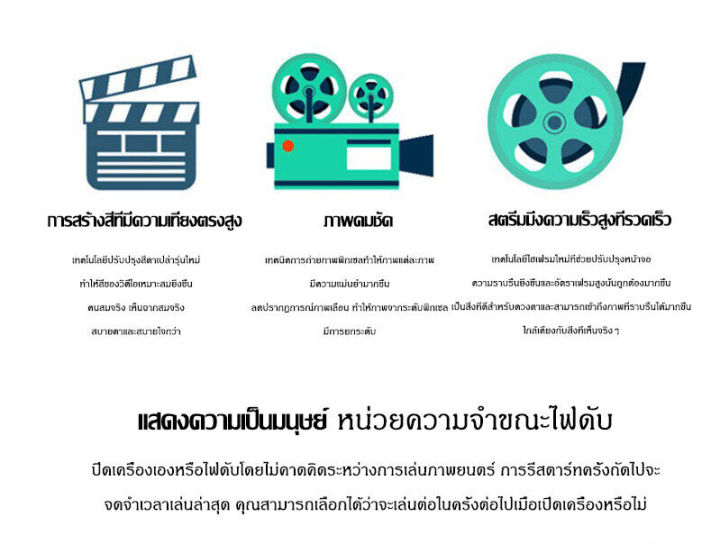 เครื่องเล่น-dvd-vcd-cd-usb-เครื่องเล่นวิดีโอพร้อมสาย-hd-และช่องต่อไมโครโฟน