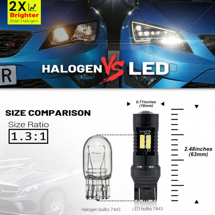 for-dacia-duster-hs-i-logan-l52k52-mk2-mcv-7443-t20-w215w-canbus-led-daytime-running-lights-drl-bulbs-car-daylight-dlrs