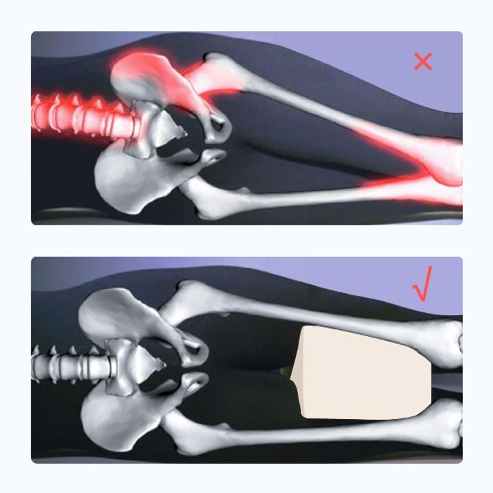 orthopedic-หมอนสำหรับ-sleeping-memory-foam-ขา-positioner-หมอนเข่าสนับสนุนเบาะระหว่างขาสำหรับสะโพกปวด-sciati-h2v5