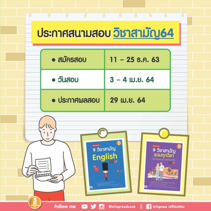 a-หนังสือ-เตรียมสอบเข้ม-9-วิชาสามัญ-ฟิสิกส์-มั่นใจเต็ม-100