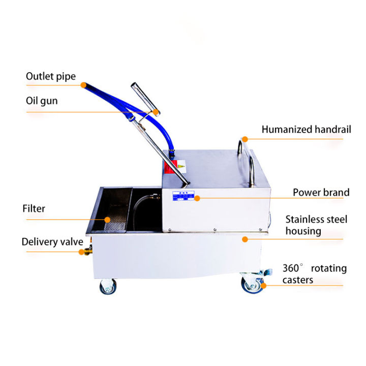 กรองน้ำมันกรองน้ำมันเชิงพาณิชย์รถสแตนเลสกรองน้ำมันขนาดเล็กขนาดใหญ่ทอด-kfc-ไก่ทอดเบอร์เกอร์อุปกรณ์พิเศษ