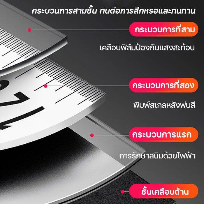 erniu-ตลับเมตร-ตลับเมตรพกพา-การวัดการตกแต่ง-เทปวัดแม่นยำสูง