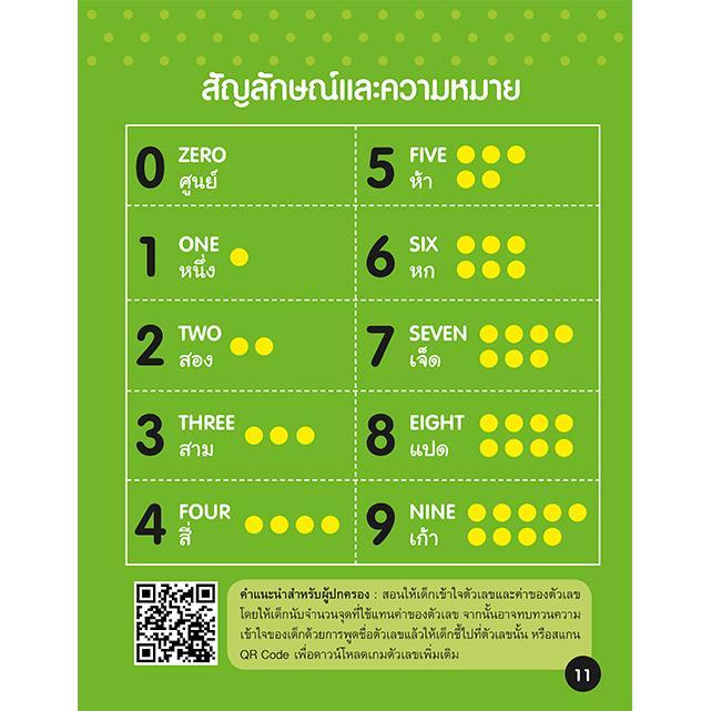 สอนลูกเก่งบวกลบ-ด้วยลูกเต๋าคณิตคิดสนุก