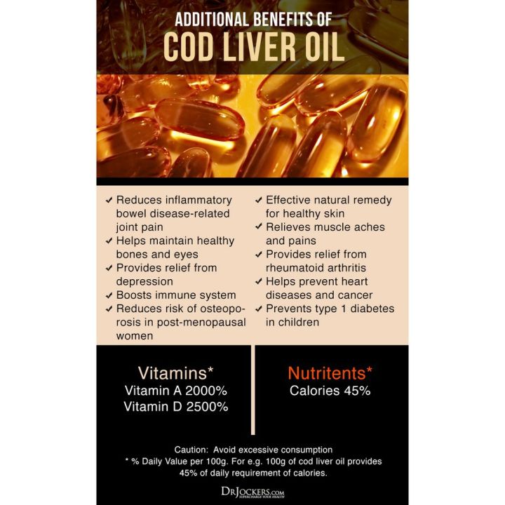 น้ำมันตับปลา-cod-liver-oil-650-mg-250-softgels-now-foods