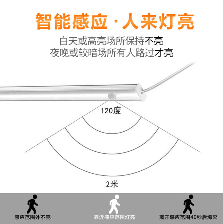 220v-โคมไฟตู้ไวแสง-led-ไฟด้านล่างตู้ตู้ไวน์ตู้โชว์ไฟติดผนังตู้รองเท้าตู้เสื้อผ้าไฟแถบยาว