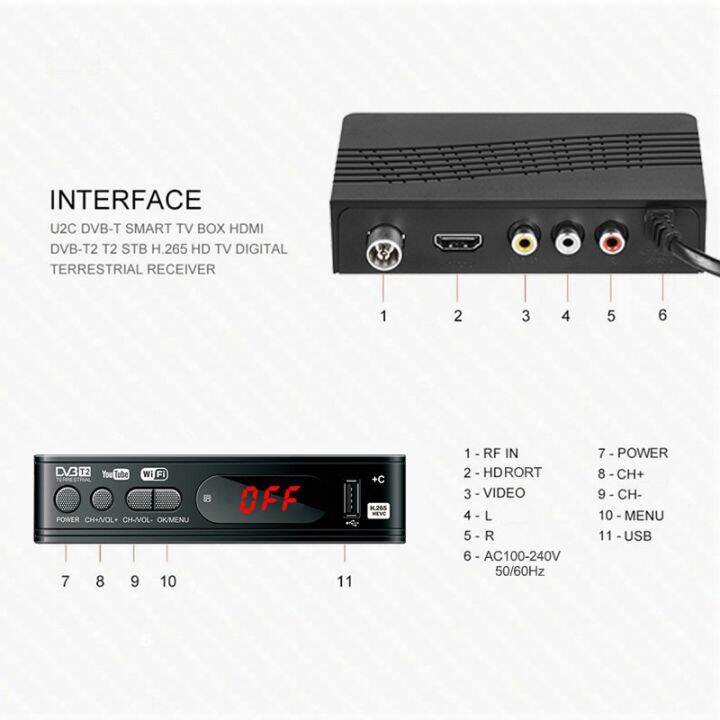 กล่องรับสัญญาณtv-กล่องทีวีดิจิตอล-กล่อง-ดิจิตอล-tv-digital-dvb-t2-dtv-กล่องรับสัญญาณทีวีดิจิตอล-พร้อมอุปกรณ์ครบชุด-รุ่นใหม่ล่าสุด-พร้อมคู่มือ-รับสัญญาณได้ภาพได้มากขึ้น-ราคาถูก-พร้อมสาย-hdmi-เชื่อมต่อผ