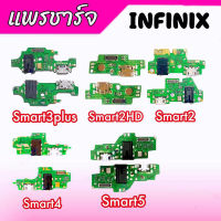 แพรตูดชาร์จ smart3plus,smart2HD,Smart2,Smart4,Smart5 แพรชาร์จ แพรก้นชาร์จ infinix Smart3plus,Smart2,Smart2HD,Smart4,Smart5 แพรชาร์จ infinix สินค้าพร้อมส่ง