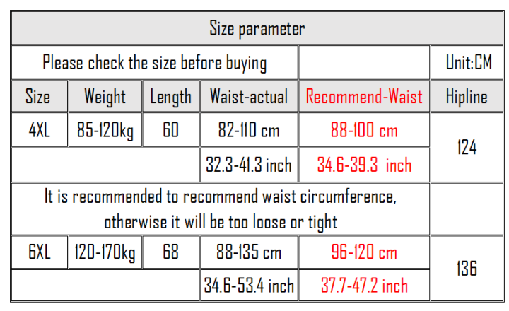 4xl-6xl-170กก-สวมใส่ขนาดใหญ่ไขมันใหญ่ขนาดพิเศษ-oversize-mens-100-ผ้าฝ้าย5จุดกางเกงเอว53นิ้วหลวม-casual-กางเกงกีฬาขาสั้นฤดูร้อน