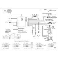 Auto CarAlarm PKE Security Immobilizer Passive Keyless Engine Start Stop Comfort Access Entry System สำหรับรถยนต์ทุกคัน