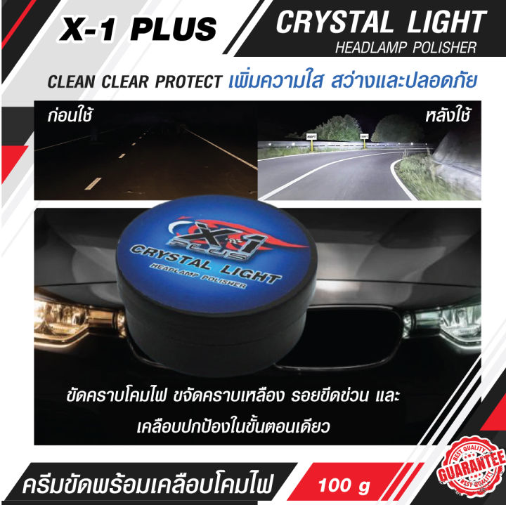 c013-ครีมขัดพร้อมเคลือบโคมไฟหน้ารถ-crystal-light-headlamp-polisher-น้ำยาขัดโคมไฟรถ-ครีมขัดไฟหน้ารถ-ครีมขัดโคมไฟหน้ารถ-น้ำยาขัดไฟหน้า-น้ำยาขัดไฟรถยนต์