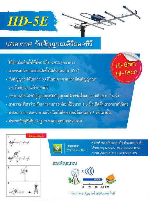 infosat-รุ่น-5e-เสาอากาศทีวีดิจิตอล-พร้อมขายึดเสาอากาศขนาดเล็ก