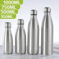 □ jiyi946012824 Wall Bottle 350ML 500ML 750ML 1000ML Outdoor Drink Bottles