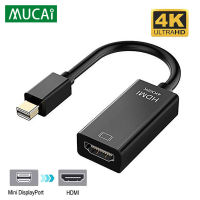 Mini DP Thunderbolt DP DisplayPort TO HDMI Adapter Connecto Converter For Microsoft surface laptop monitor projector